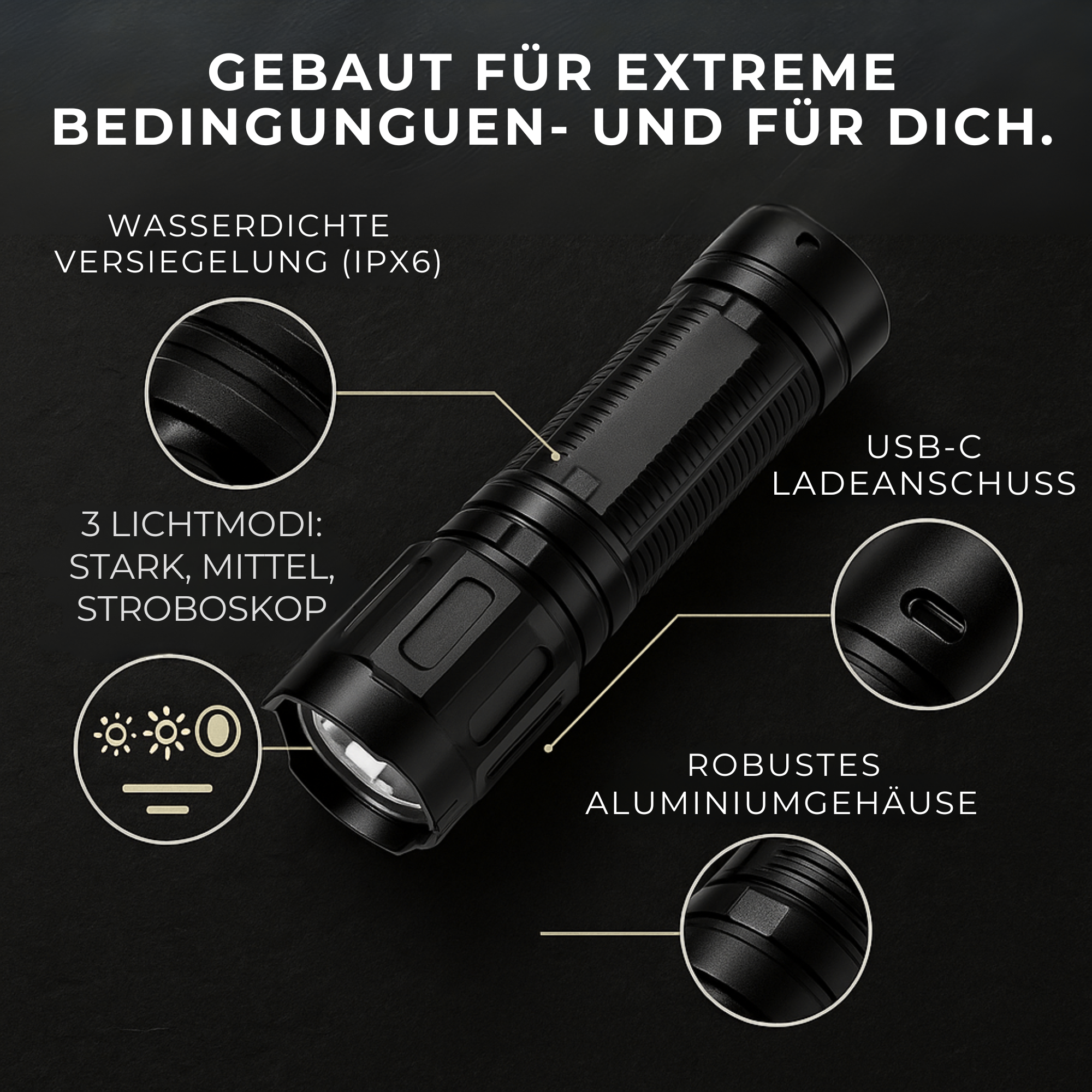 LumenGuard – LED Taschenlampe Militärisch | Extrem Hell Wiederaufladbar | Kompakt & Wasserdicht für Outdoor & Notfälle.