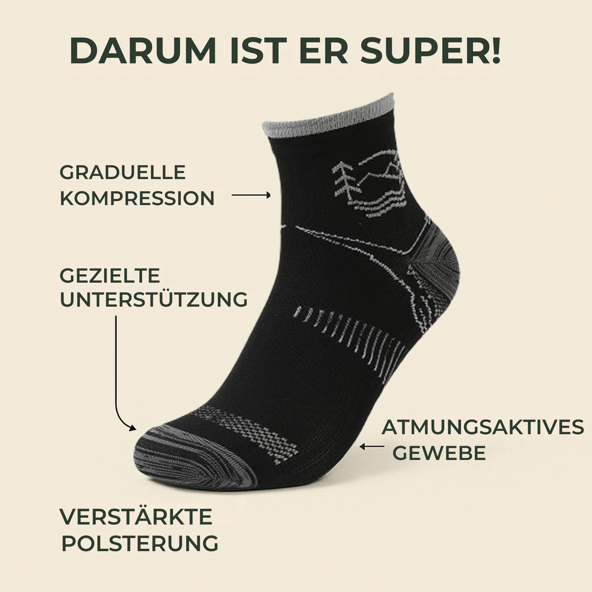 StepRelief – Orthopädische Kompressionssocken | Schmerzlinderung & Durchblutung elastisch | Alltag Beruf Reise