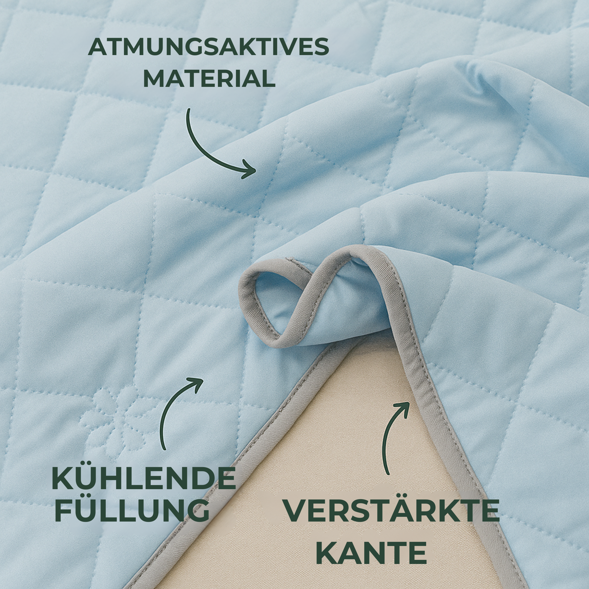 CoolNest – Kühldecke für den Sommer | 100x150 | 5 °C kühler & atmungsaktiv | Gegen Schwitzen beim Schlafen.