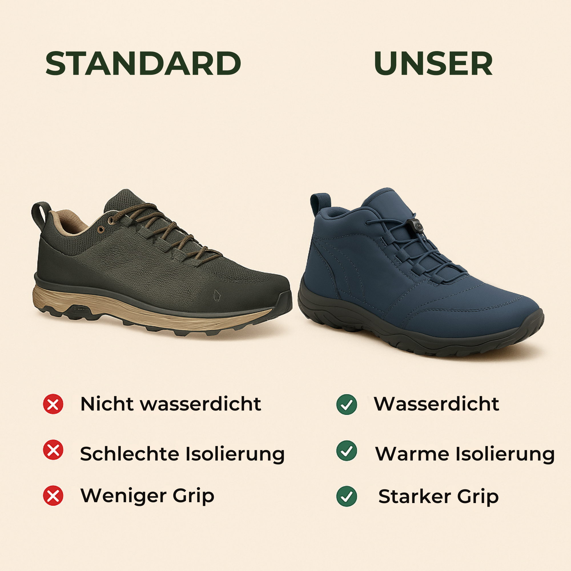 WarmGuard – Winter Barfußschuhe | warm gefüttert wasserabweisend rutschfest | für Alltag, Outdoor & gesunde Fußhaltung