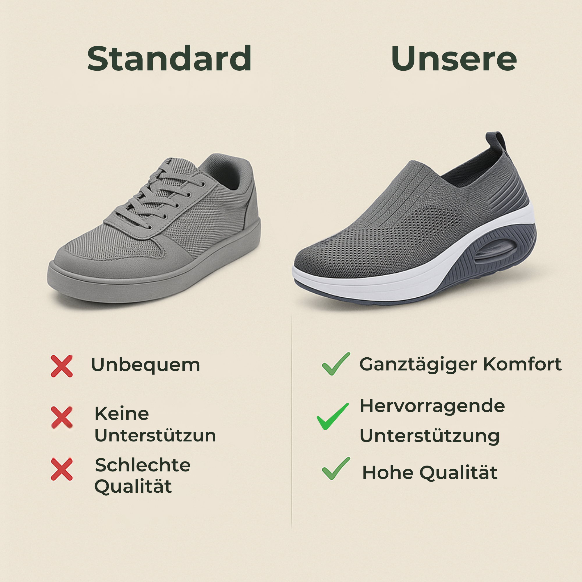 OrthoFit – Fußschmerz Schuhe | Dämpfung rutschfest atmungsaktiv | Alltag Damen