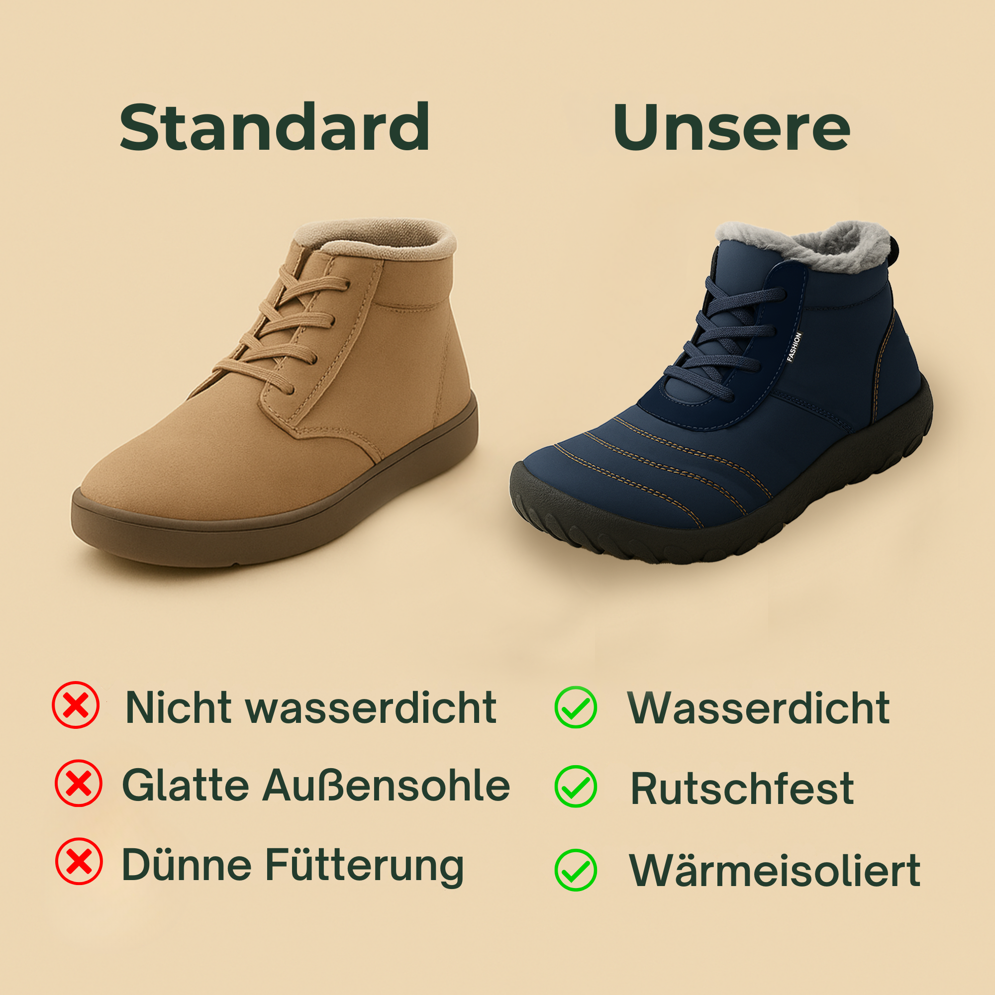 WarmFit – Barfuß Winterschuhe | wasserfest fleece-gefüttert | rutschfest & breite Zehenbox | gesunde Haltung im Winter