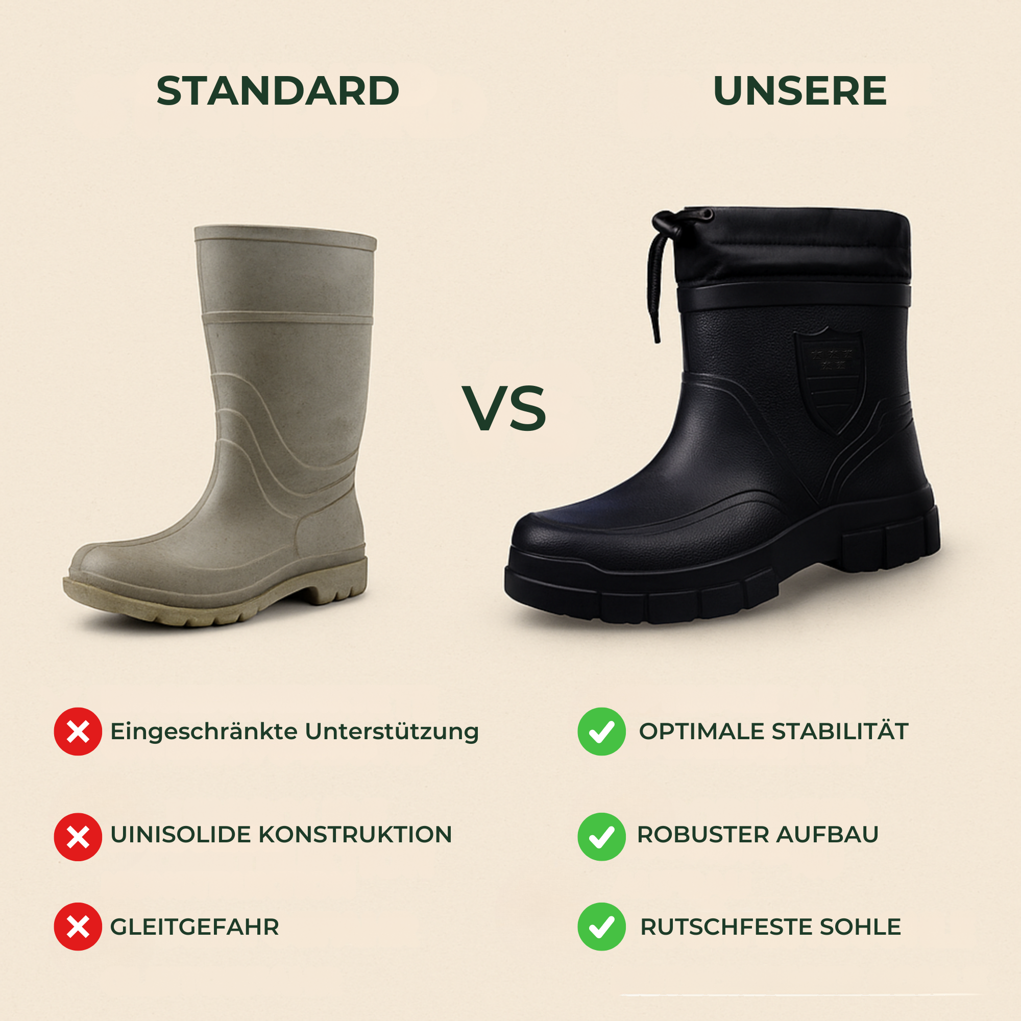 RainMate – Thermo Regenstiefel | rutschfest Thermo‑Futter | Outdoor Damen