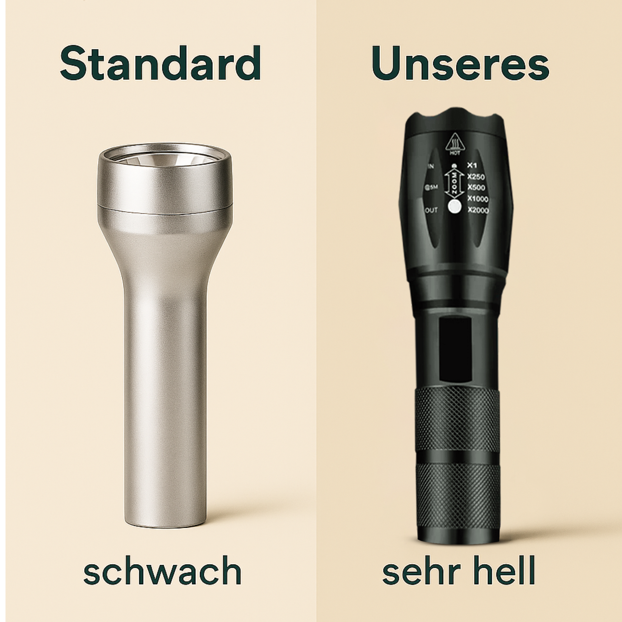 NightCore – Militärische LED Taschenlampe | Ultrahell, Zoom & USB-Aufladung | Für Notfälle, Outdoor & Nachtpatrouillen