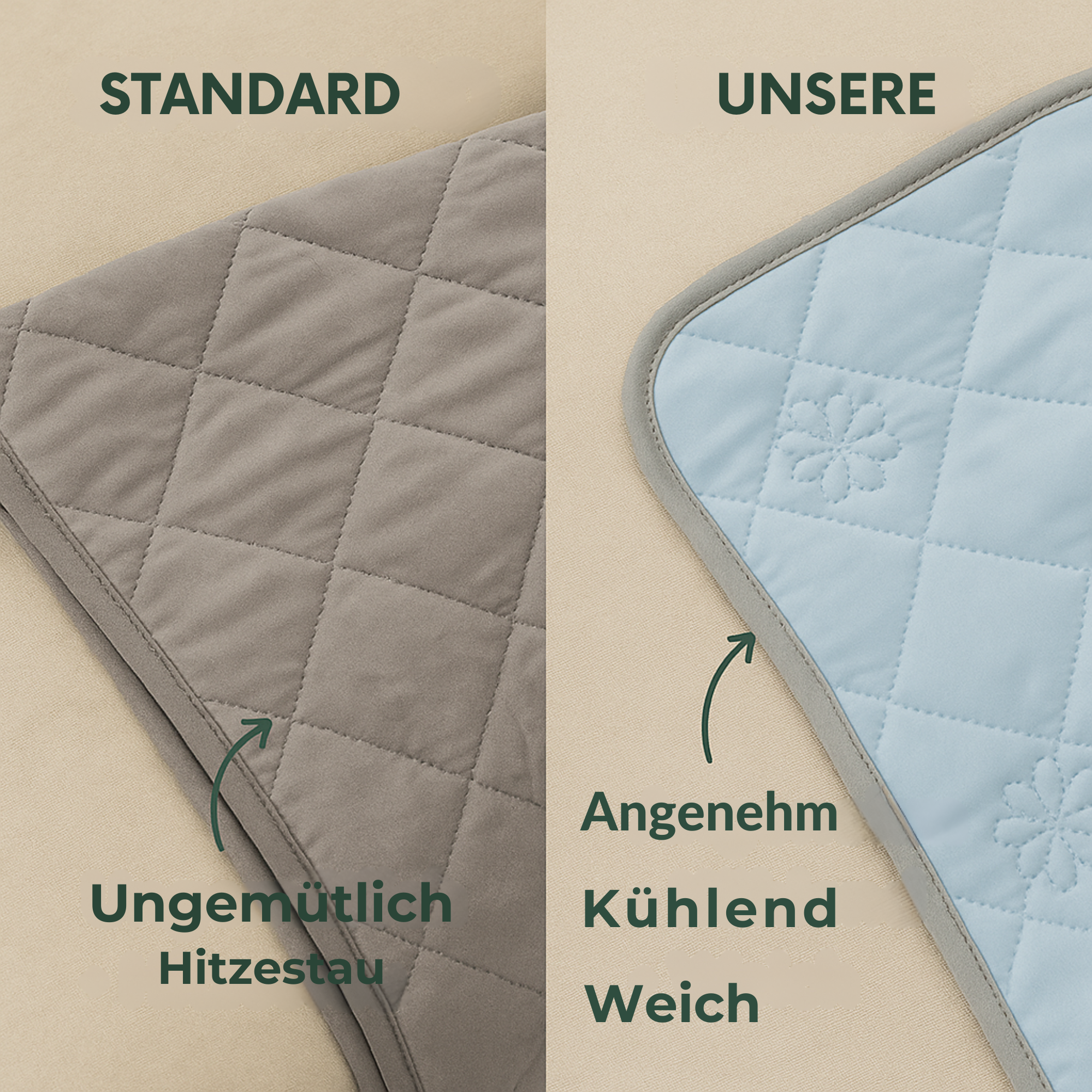 CoolNest – Kühldecke für den Sommer | 100x150 | 5 °C kühler & atmungsaktiv | Gegen Schwitzen beim Schlafen.
