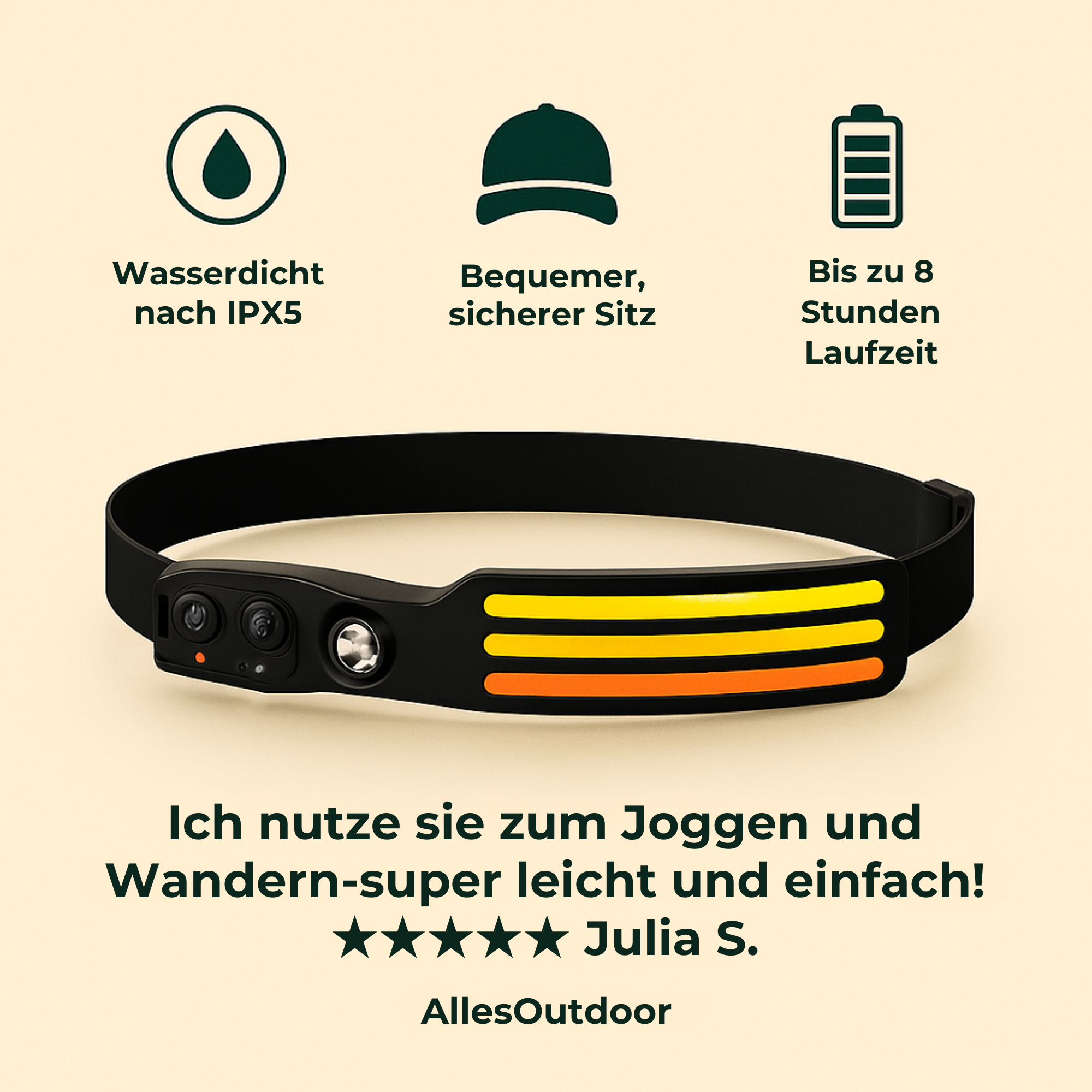 TrailGuard – Stirnlampe Sensor gesteuert | 230° Weitwinkel ultraleicht wasserdicht | Für Joggen Camping Outdoor