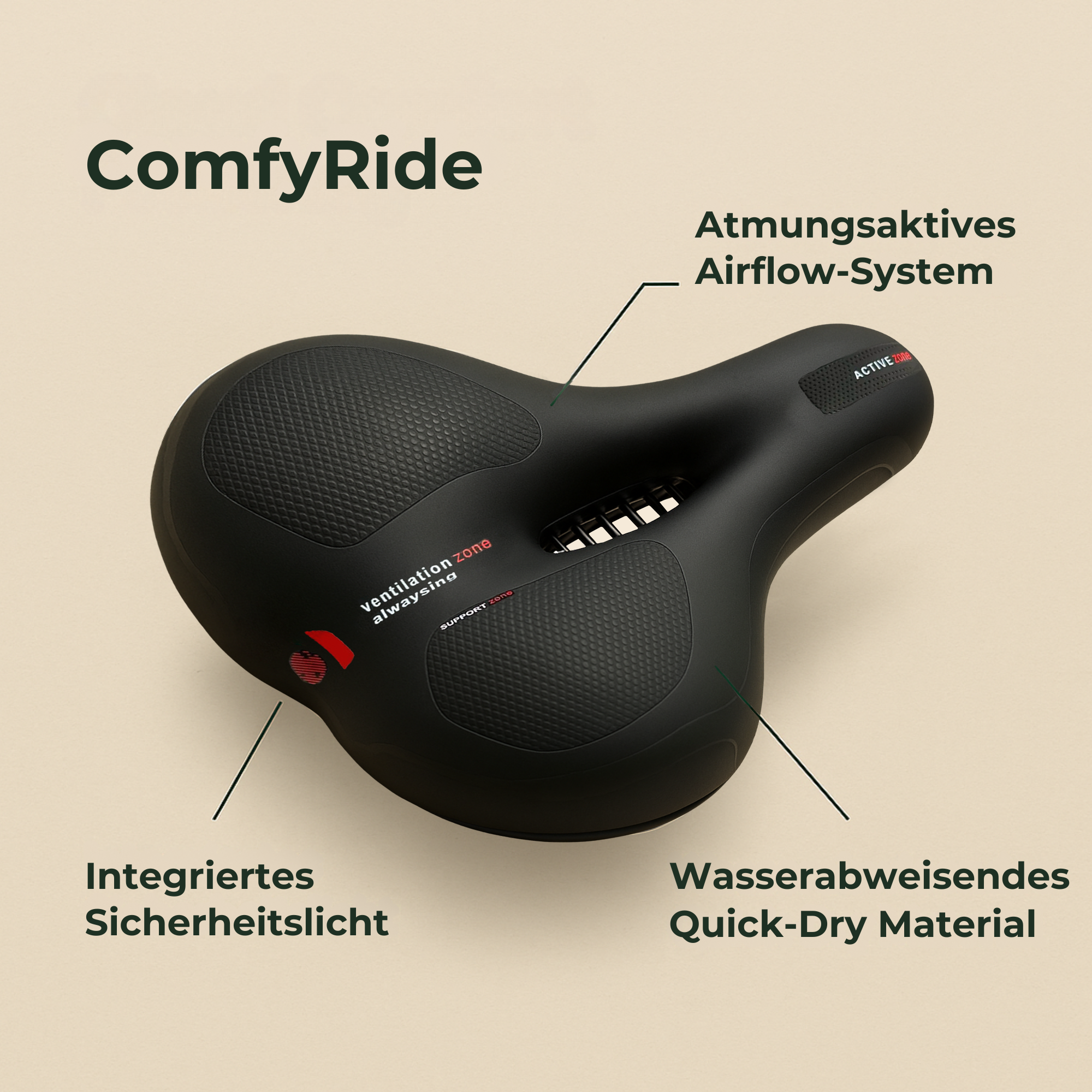 ComfyRide – schmerzfreier Fahrradsattel | Dämpfung & atmungsaktiv | Alltag & lange Touren