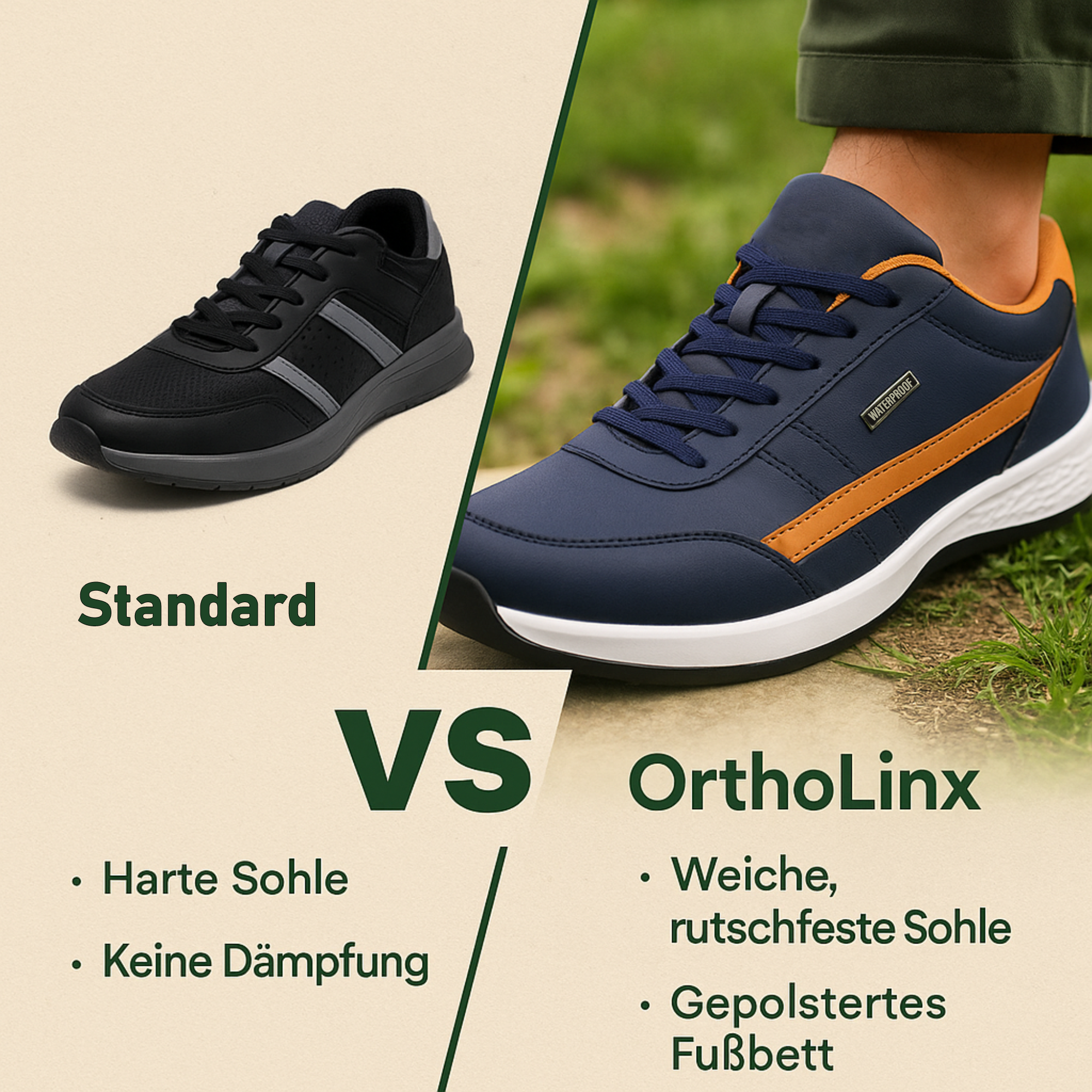 OrthoLinx – Orthopädische Komfortschuhe gegen Fersenschmerzen | Atmungsaktiv & Schmerzlindernd | Rutschfest & Gedämpft – Unisex Alltag