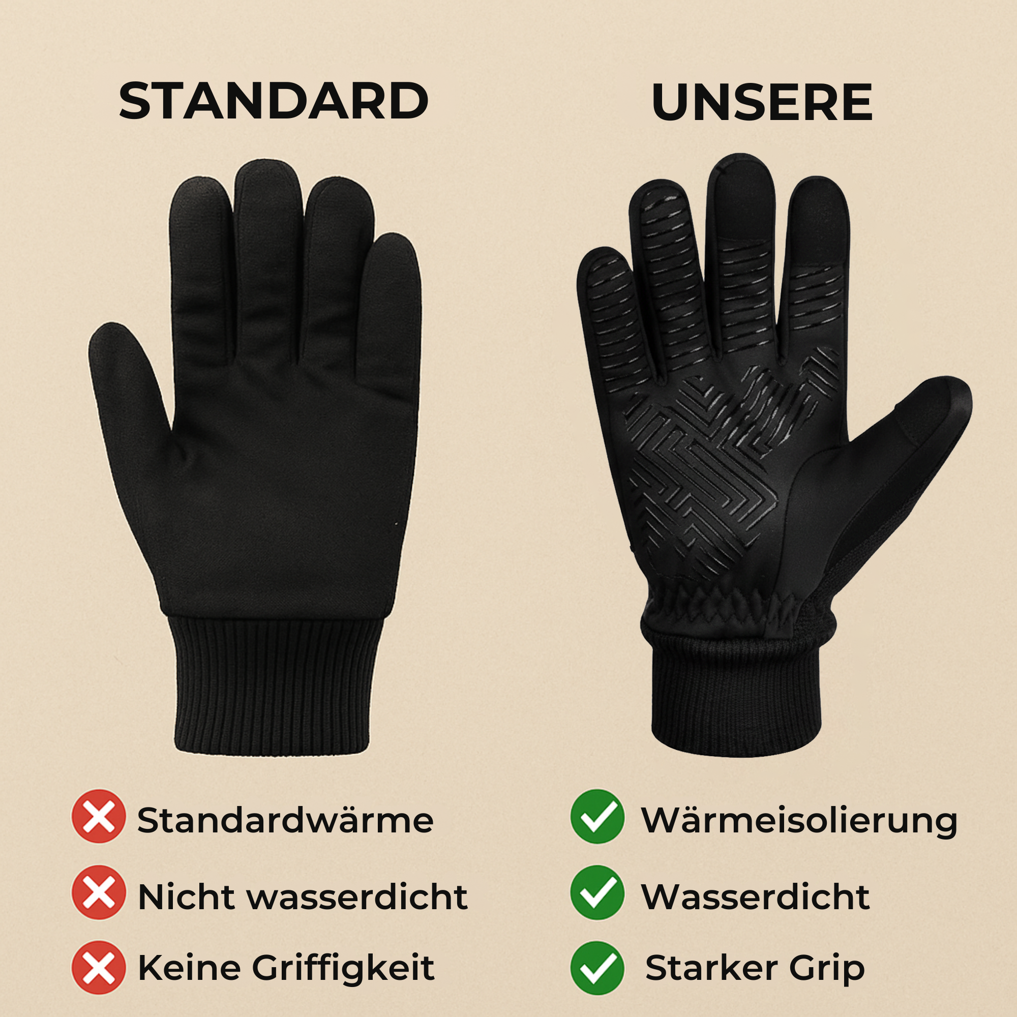 ProGrip – Winter Fahrradhandschuhe | touchscreen rutschfest winddicht | Herren & Damen