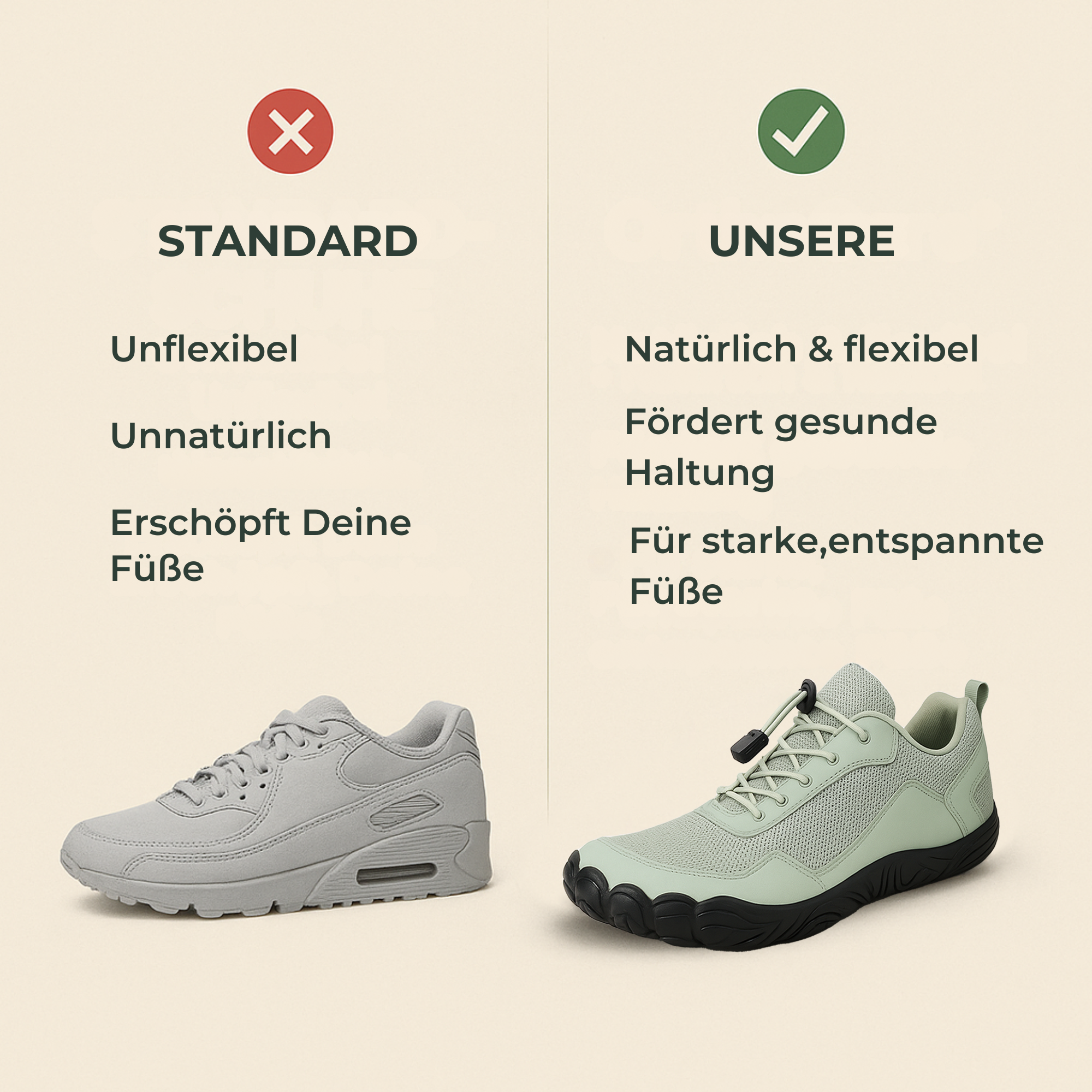OrthoCare – Barfußschuh | orthopädisch schmerzlindernd wasserdicht rutschfest | breiter Zehenraum für Alltag & Gesundheit.