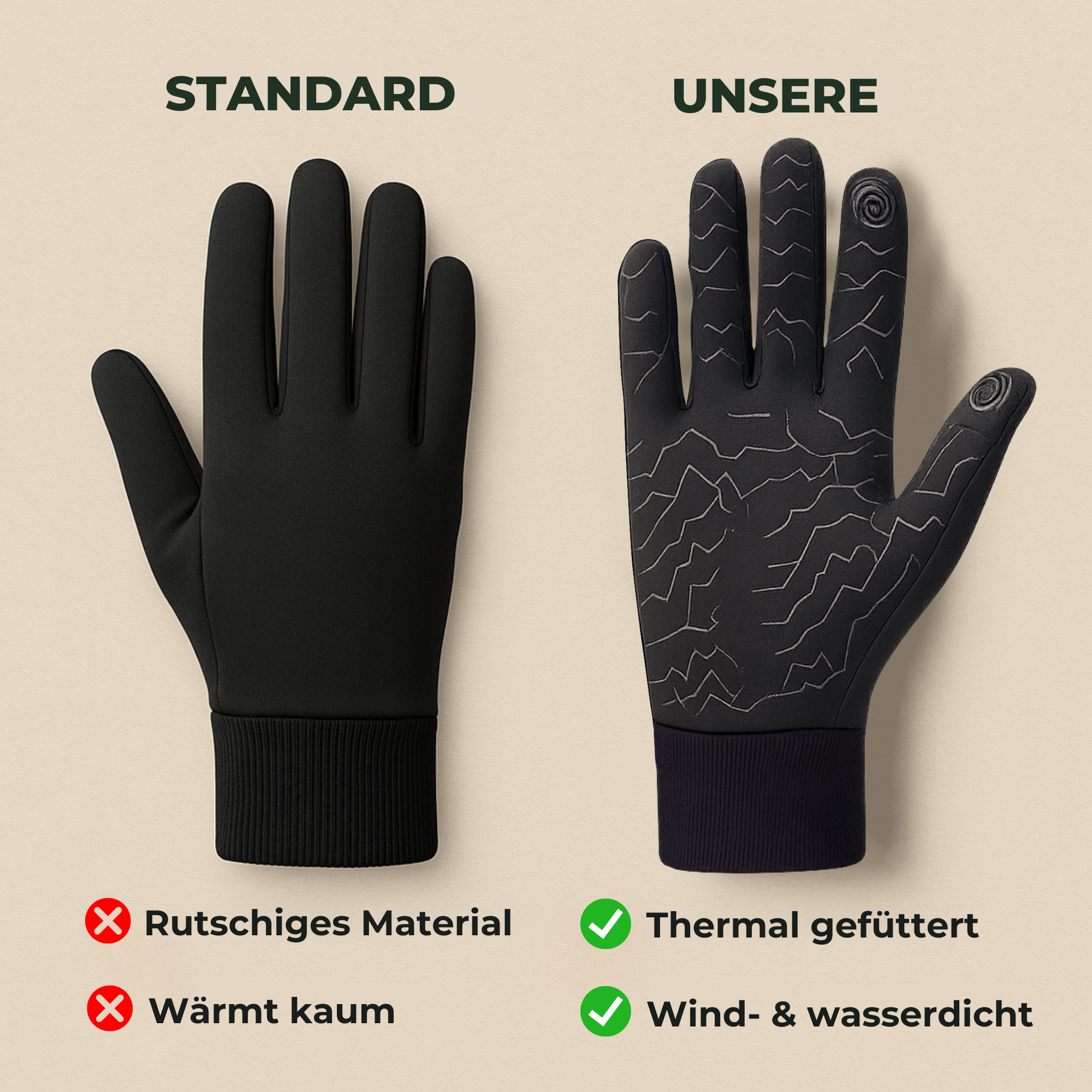 HeatGrip – Thermohandschuhe Fahrrad | Touchscreen Funktion rutschfest | für Radfahrer bei Kälte