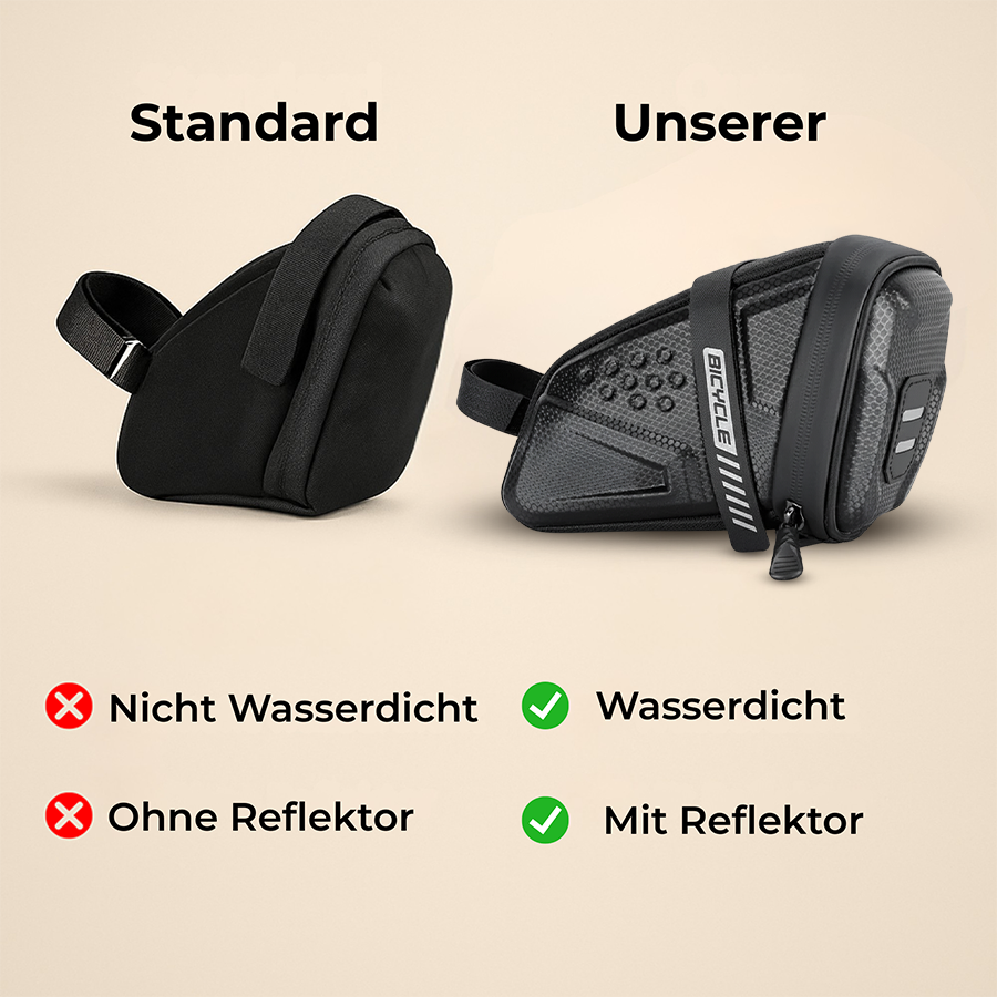 PackPro – Satteltasche wasserdicht | rutschfest & abriebfest | 1,5 L – für Pendler & Radtouren