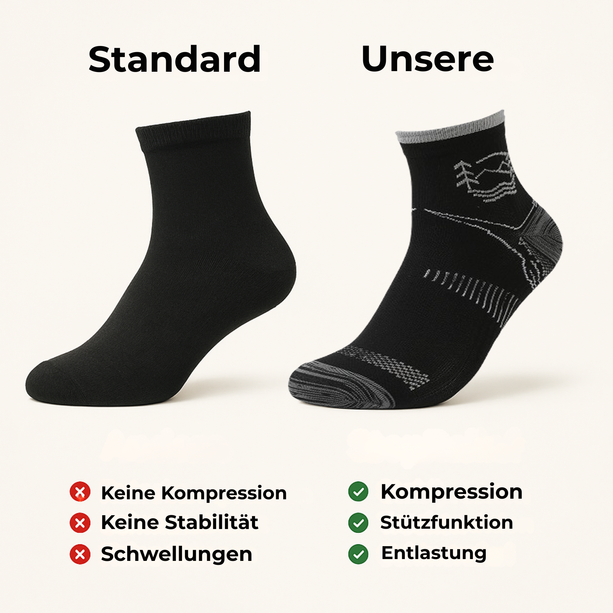 StepRelief – Orthopädische Kompressionssocken | Schmerzlinderung & Durchblutung elastisch | Alltag Beruf Reise