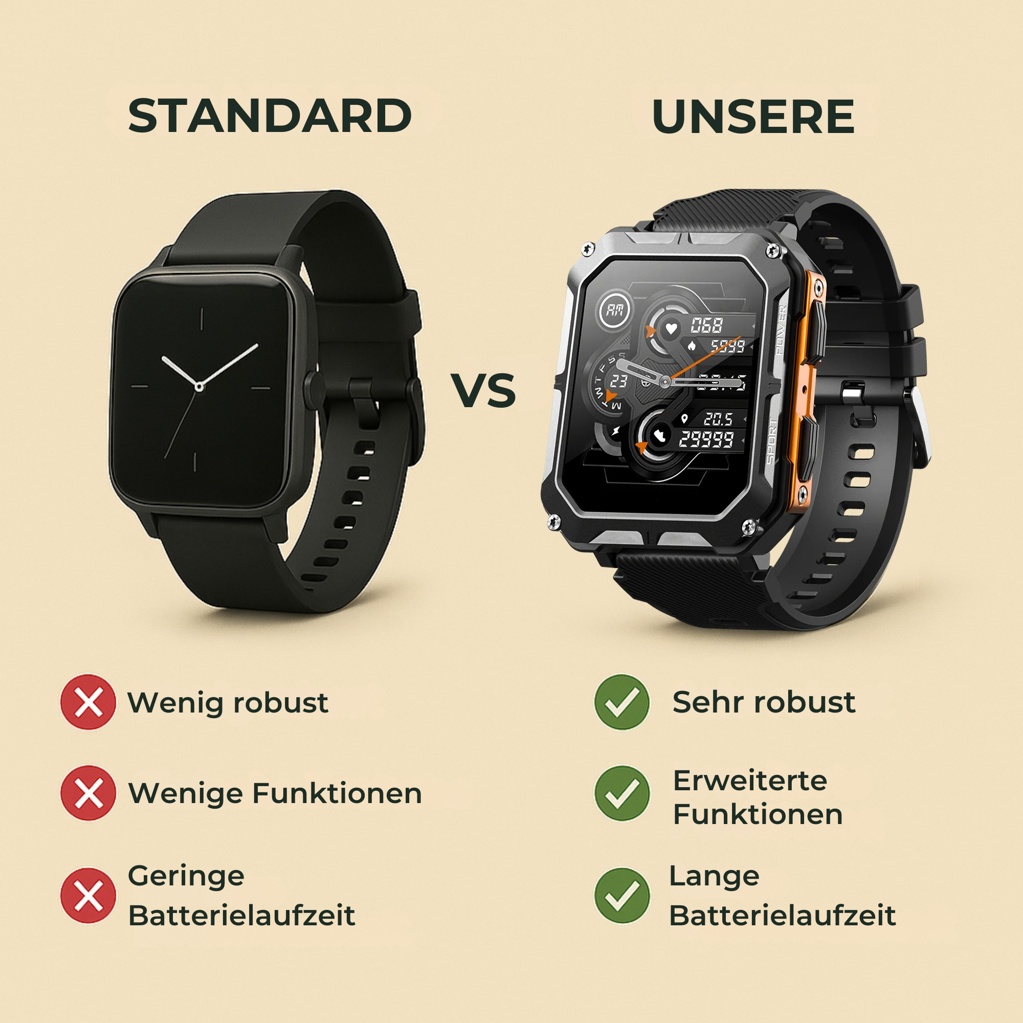 RobuX – Robuste Smartwatch | Stoßfest & IP68 | Langlaufend Akku | Baustelle & Outdoor